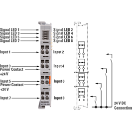 KAS 8Ch Digital Input